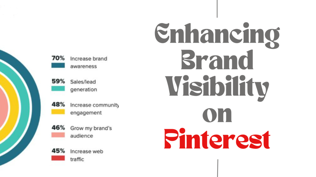 How to Find Hearted Videos on Pinterest 6